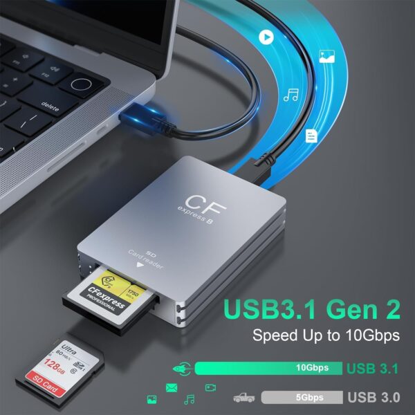 10Gbps CFexpress Type B and SD UHS-II Dual-Slot Memory Card Reader USB 3.2 Gen 2 Aluminum CFexpress Type B Card Reader SD Card Reader support Android/Windows/Mac OS/Linux, for Filmmaker & Photographer