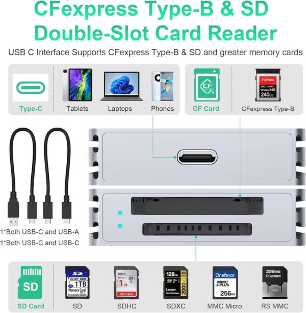 10Gbps CFexpress Type B and SD UHS-II Dual-Slot Memory Card Reader USB 3.2 Gen 2 Aluminum CFexpress Type B Card Reader SD Card Reader support Android/Windows/Mac OS/Linux, for Filmmaker & Photographer